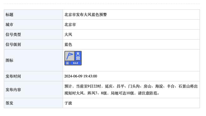 17球超越皮克和卡洛斯，拉莫斯成欧冠进球最多的后卫球员